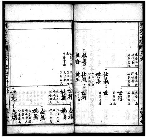 [下载][刘氏宗谱_22卷首4卷]湖北.刘氏家谱_九.pdf