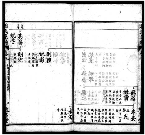 [下载][刘氏宗谱_22卷首4卷]湖北.刘氏家谱_十一.pdf