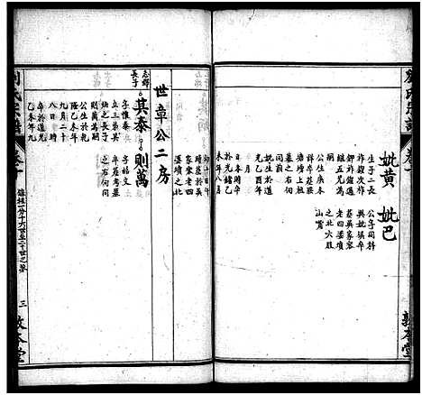 [下载][刘氏宗谱_22卷首4卷]湖北.刘氏家谱_十三.pdf