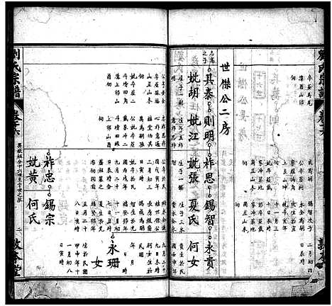 [下载][刘氏宗谱_22卷首4卷]湖北.刘氏家谱_十九.pdf