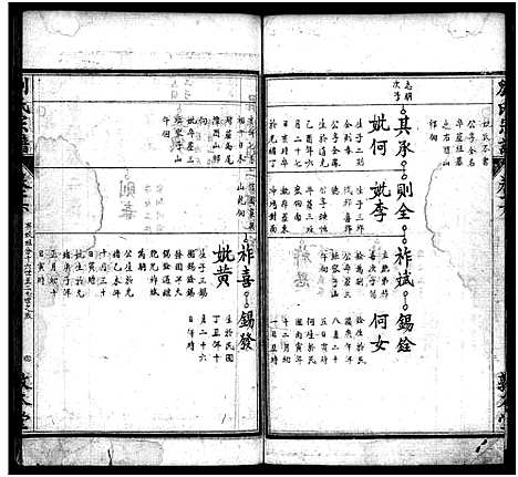 [下载][刘氏宗谱_22卷首4卷]湖北.刘氏家谱_十九.pdf