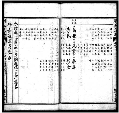 [下载][刘氏宗谱_22卷首4卷]湖北.刘氏家谱_二十三.pdf