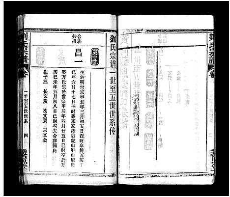 [下载][刘氏宗谱_6卷首2卷_刘氏宗谱]湖北.刘氏家谱_六.pdf