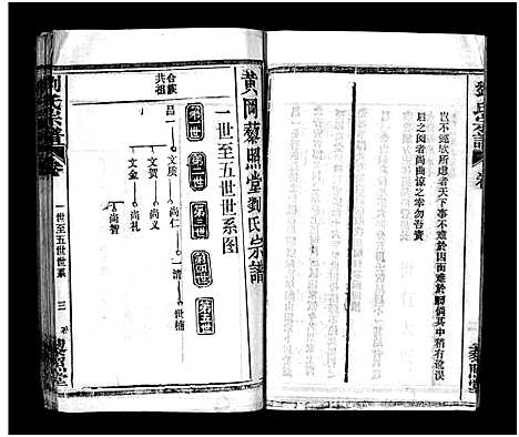 [下载][刘氏宗谱_6卷首2卷_刘氏宗谱]湖北.刘氏家谱_七.pdf