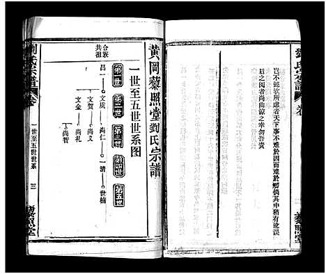 [下载][刘氏宗谱_6卷首2卷_刘氏宗谱]湖北.刘氏家谱_八.pdf