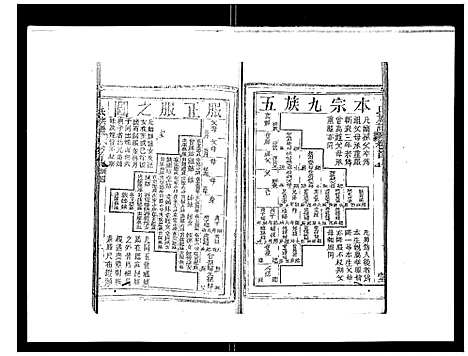 [下载][刘氏族谱]湖北.刘氏家谱_二.pdf