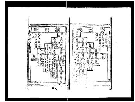 [下载][刘氏族谱]湖北.刘氏家谱_二.pdf