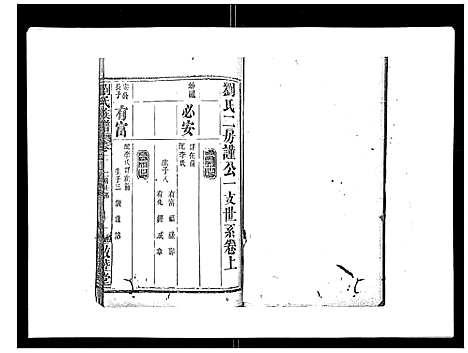 [下载][刘氏族谱]湖北.刘氏家谱_四.pdf