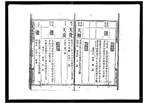 [下载][刘氏族谱]湖北.刘氏家谱_四.pdf