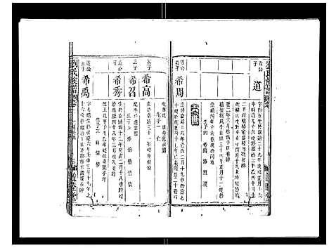 [下载][刘氏族谱]湖北.刘氏家谱_四.pdf