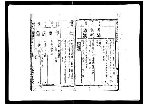 [下载][刘氏族谱]湖北.刘氏家谱_四.pdf