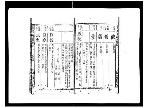 [下载][刘氏族谱]湖北.刘氏家谱_四.pdf