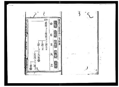 [下载][刘氏族谱]湖北.刘氏家谱_五.pdf