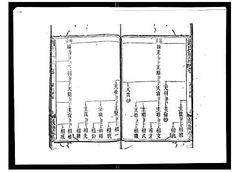 [下载][刘氏族谱]湖北.刘氏家谱_五.pdf