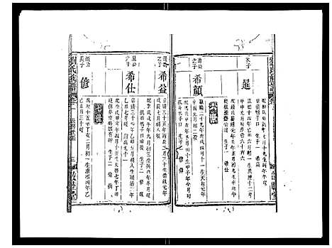 [下载][刘氏族谱]湖北.刘氏家谱_六.pdf