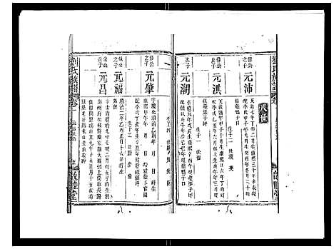 [下载][刘氏族谱]湖北.刘氏家谱_六.pdf