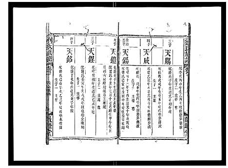 [下载][刘氏族谱]湖北.刘氏家谱_七.pdf