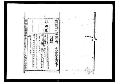 [下载][刘氏族谱]湖北.刘氏家谱_八.pdf