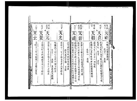 [下载][刘氏族谱]湖北.刘氏家谱_八.pdf