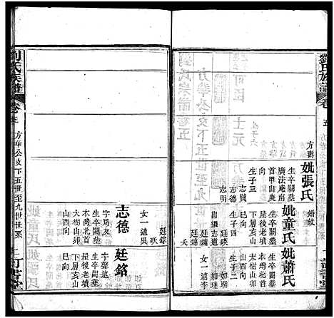 [下载][刘氏族谱_6卷首4卷_黄冈刘氏宗谱_刘氏续修宗谱_刘氏族谱]湖北.刘氏家谱_九.pdf