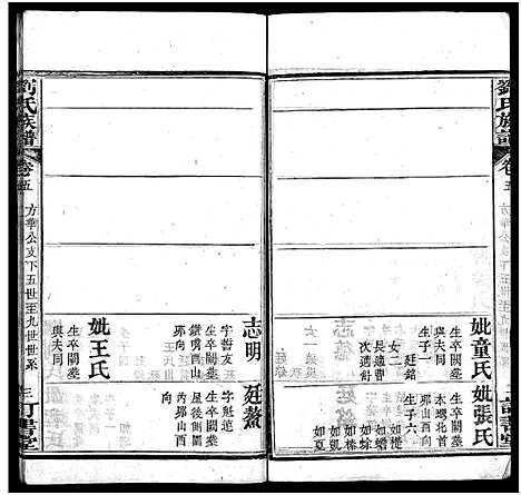 [下载][刘氏族谱_6卷首4卷_黄冈刘氏宗谱_刘氏续修宗谱_刘氏族谱]湖北.刘氏家谱_九.pdf