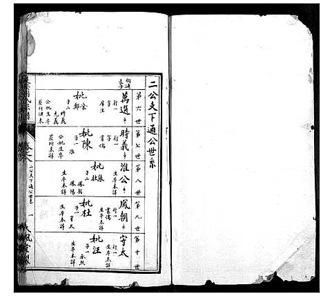 [下载][楚安刘氏宗谱]湖北.楚安刘氏家谱_三.pdf