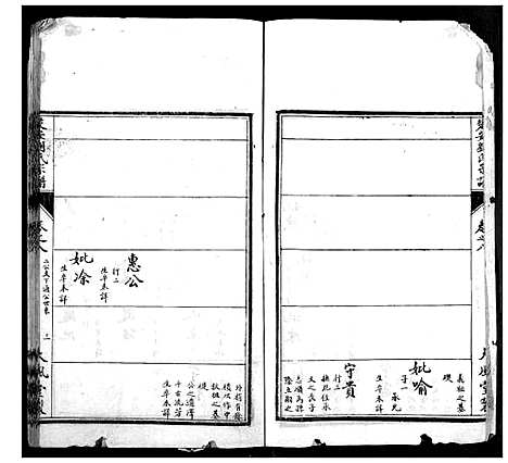 [下载][楚安刘氏宗谱]湖北.楚安刘氏家谱_三.pdf