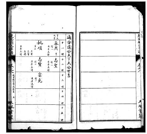 [下载][楚安刘氏宗谱]湖北.楚安刘氏家谱_三.pdf