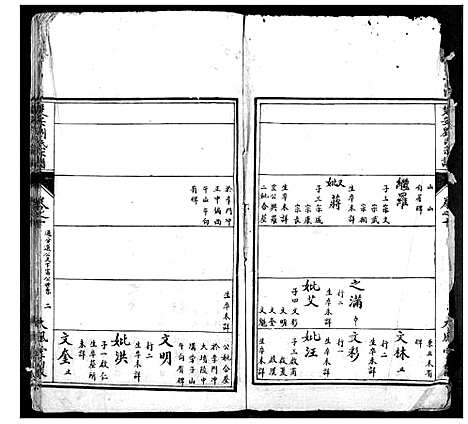 [下载][楚安刘氏宗谱]湖北.楚安刘氏家谱_五.pdf