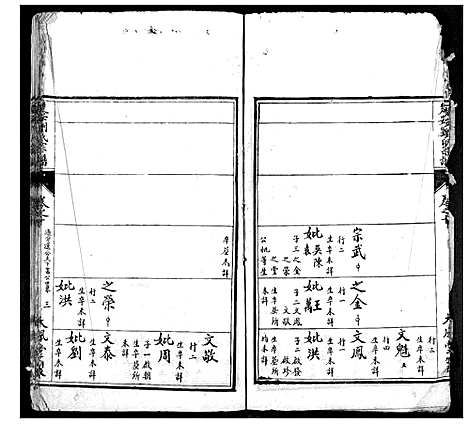 [下载][楚安刘氏宗谱]湖北.楚安刘氏家谱_五.pdf