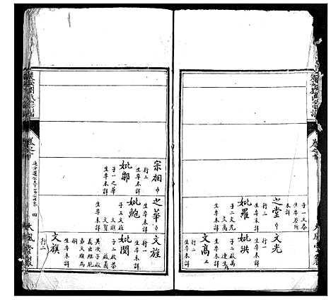 [下载][楚安刘氏宗谱]湖北.楚安刘氏家谱_五.pdf