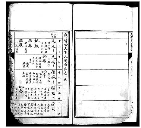 [下载][楚安刘氏宗谱]湖北.楚安刘氏家谱_八.pdf