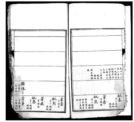 [下载][楚安刘氏宗谱]湖北.楚安刘氏家谱_八.pdf