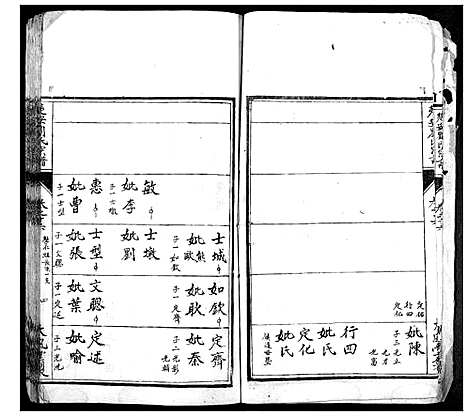 [下载][楚安刘氏宗谱]湖北.楚安刘氏家谱_九.pdf