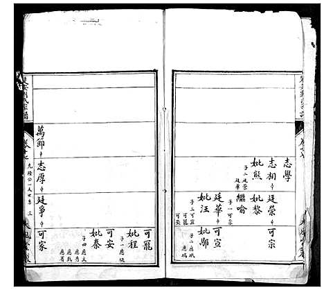 [下载][楚安刘氏宗谱]湖北.楚安刘氏家谱_十.pdf