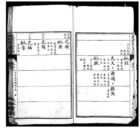 [下载][楚安刘氏宗谱]湖北.楚安刘氏家谱_十一.pdf