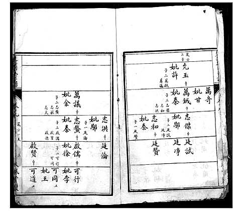 [下载][楚安刘氏宗谱]湖北.楚安刘氏家谱_十二.pdf