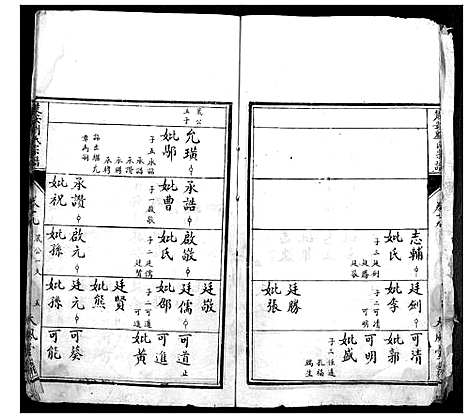 [下载][楚安刘氏宗谱]湖北.楚安刘氏家谱_十二.pdf