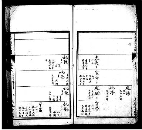 [下载][楚安刘氏宗谱_20卷首1卷]湖北.楚安刘氏家谱_二.pdf