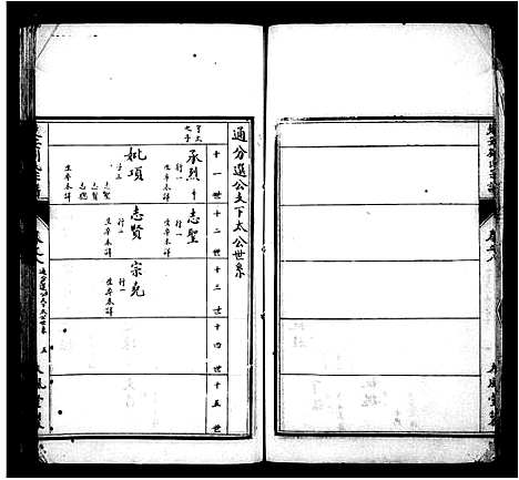 [下载][楚安刘氏宗谱_20卷首1卷]湖北.楚安刘氏家谱_二.pdf