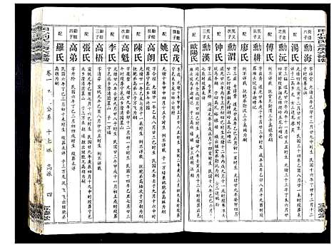 [下载][田心刘氏三房六房修谱]湖北.田心刘氏三房六房修谱_一.pdf