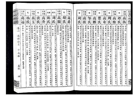 [下载][田心刘氏三房六房修谱]湖北.田心刘氏三房六房修谱_二.pdf