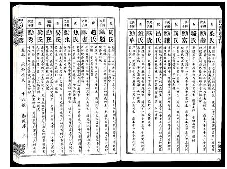 [下载][田心刘氏三房六房修谱]湖北.田心刘氏三房六房修谱_三.pdf