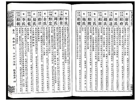 [下载][田心刘氏三房六房修谱]湖北.田心刘氏三房六房修谱_三.pdf