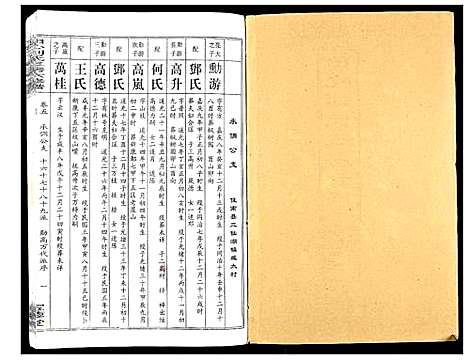 [下载][田心刘氏三房六房修谱]湖北.田心刘氏三房六房修谱_五.pdf