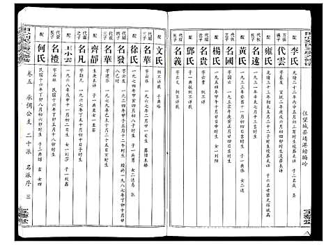 [下载][田心刘氏三房六房修谱]湖北.田心刘氏三房六房修谱_五.pdf