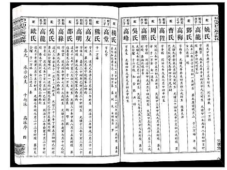 [下载][田心刘氏三房六房修谱]湖北.田心刘氏三房六房修谱_九.pdf