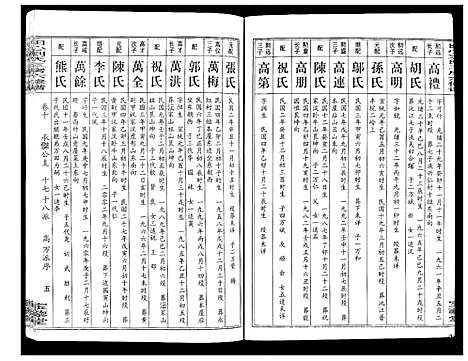 [下载][田心刘氏三房六房修谱]湖北.田心刘氏三房六房修谱_十.pdf