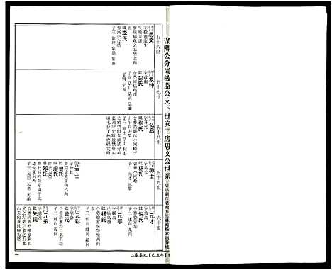 [下载][竹江世系洪湖市珂理湾刘氏宗谱_残卷]湖北.竹江世系洪湖市珂理湾刘氏家谱_二.pdf