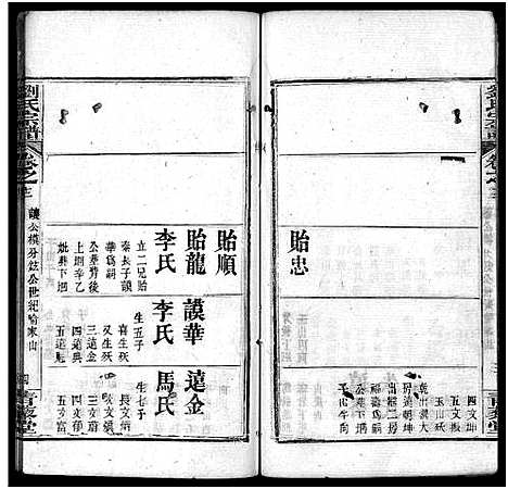 [下载][刘氏宗谱_25卷首3卷_刘氏宗谱]湖北.刘氏家谱_十二.pdf